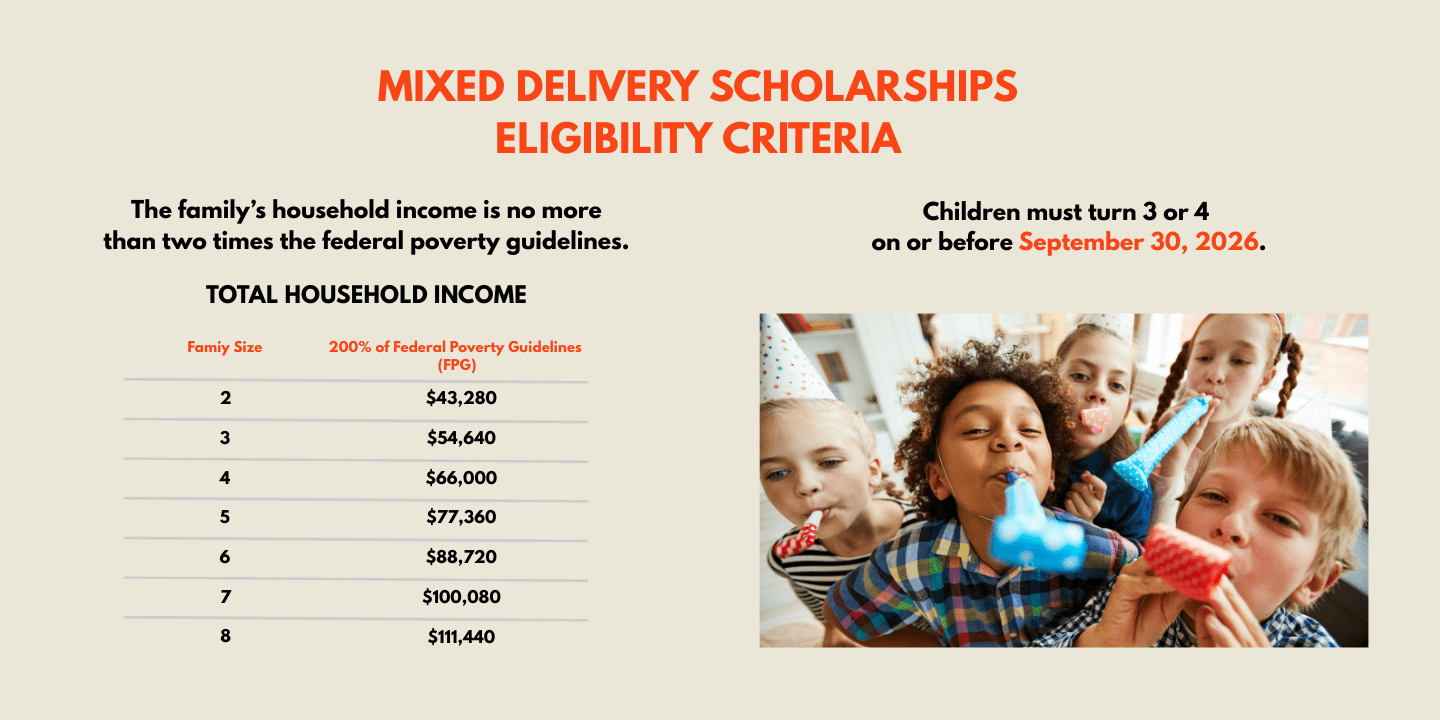 mixed delivery scholarship criteria